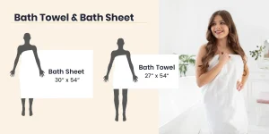 Size and Coverage