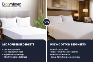 comparing 100 microfiber and 50,50 polycotton bedsheets for Canadian budget and mid-scale hospitality properties